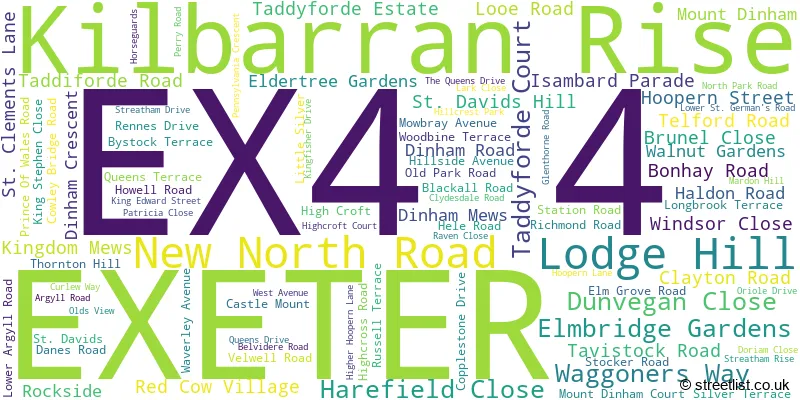 A word cloud for the EX4 4 postcode